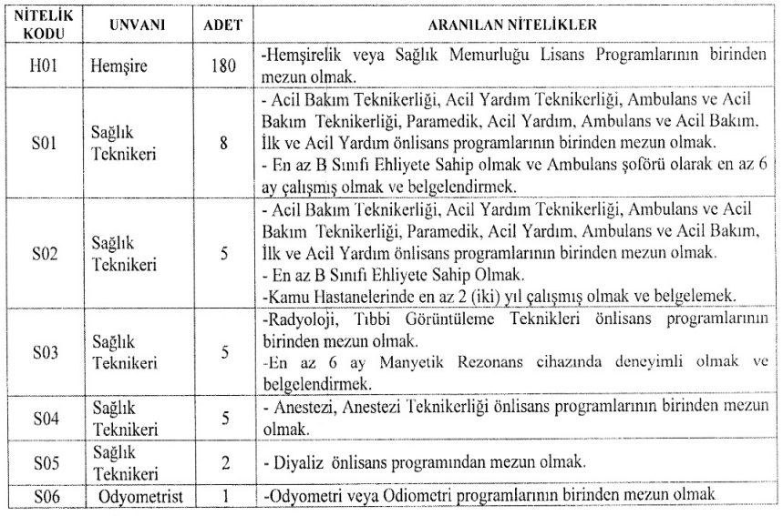 saglik-memuru-alimi